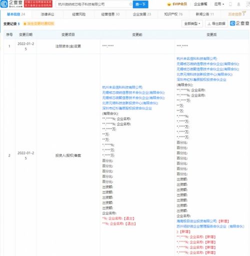 小米投资微纳核芯，布局智能物联网AIoT芯片赛道